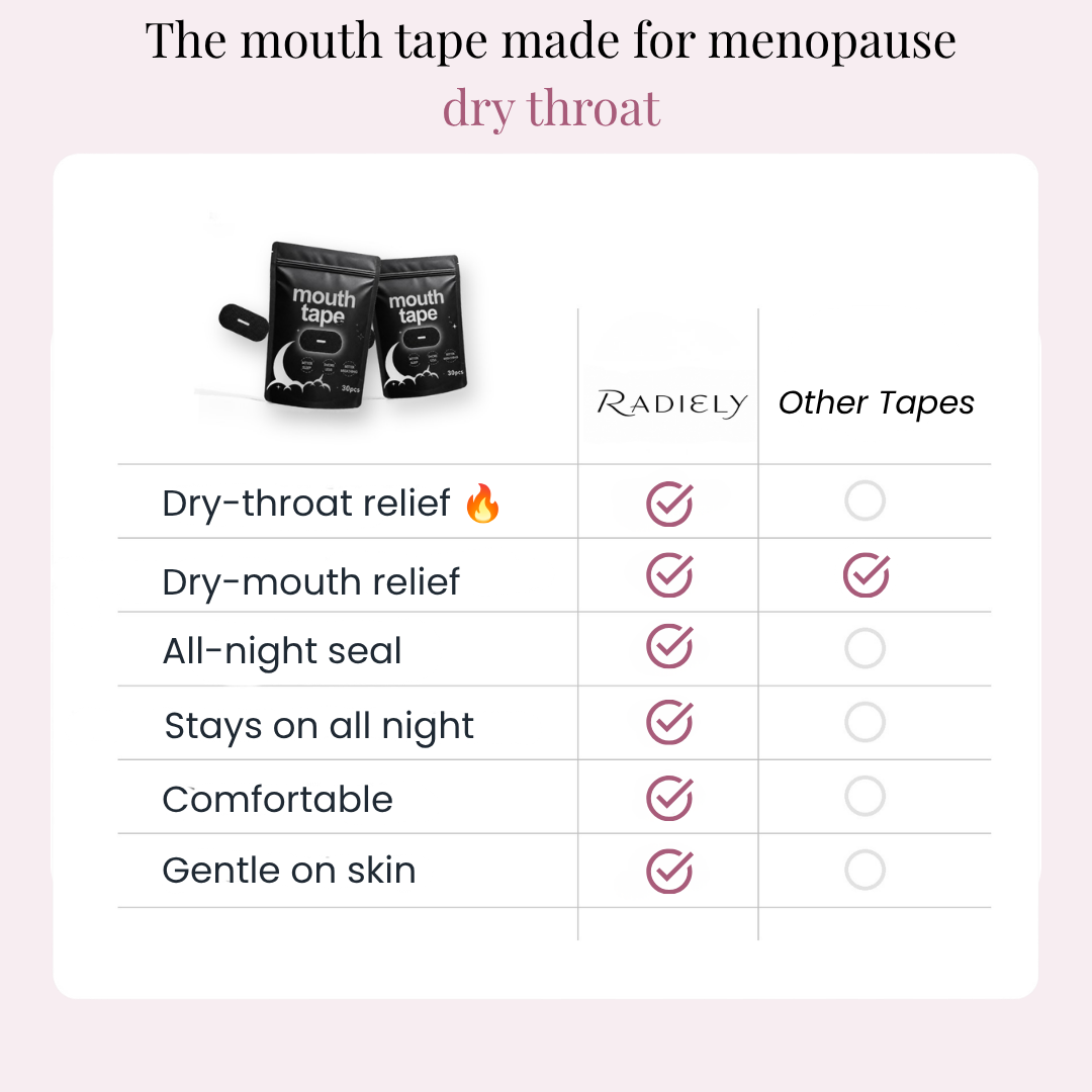 Bedtime Mouth Strips