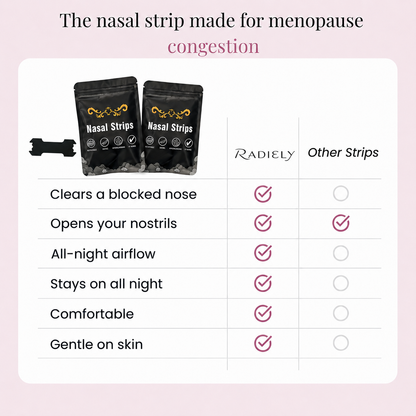 Bedtime Nasal Strips