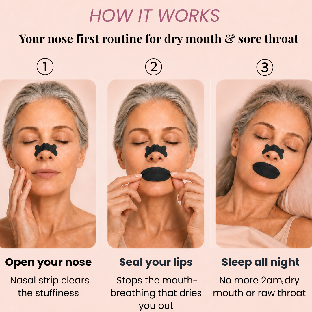 Bedtime Nasal Strips